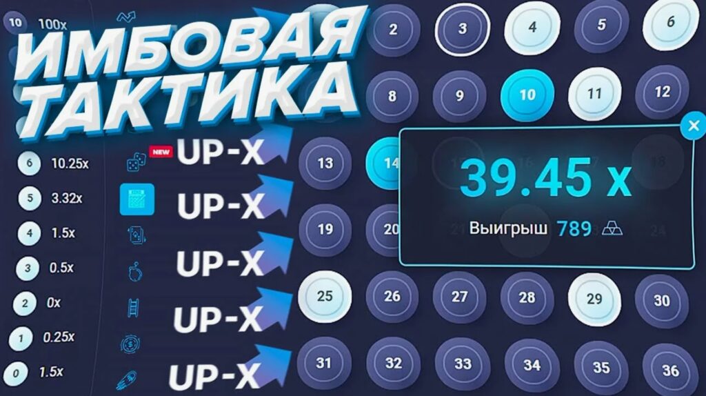 Стратегии для Up X - как поднять денег с 100 рублей